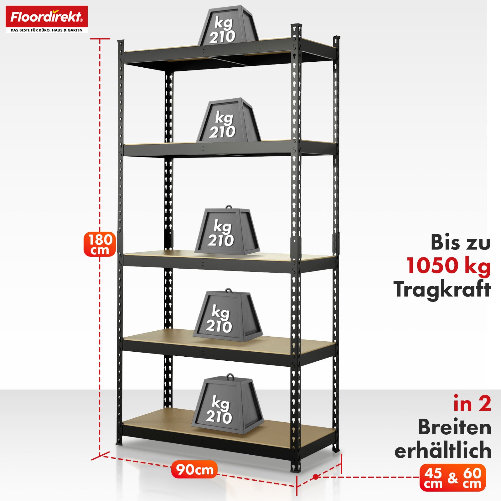 Schwerlastregal | Rhino | Lagerregal mit 5 Böden | 1050 kg Traglast | innovatives Stecksystem | In verschiedenen Farben & Größen