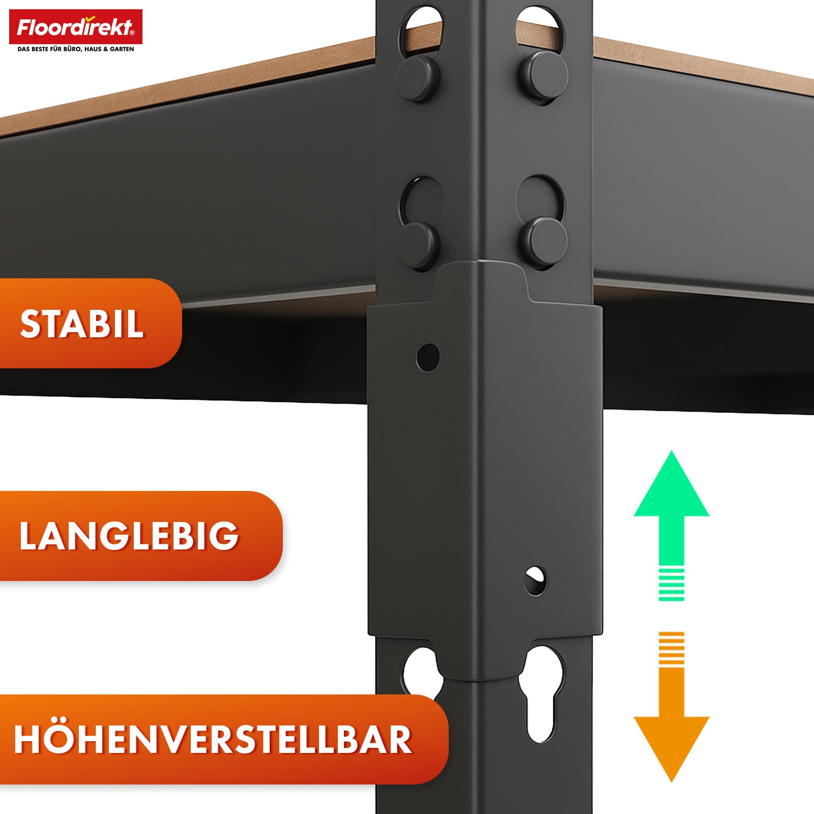 Schwerlastregal | Rhino | Lagerregal mit 5 Böden | 1050 kg Traglast | innovatives Stecksystem | In verschiedenen Farben & Größen
