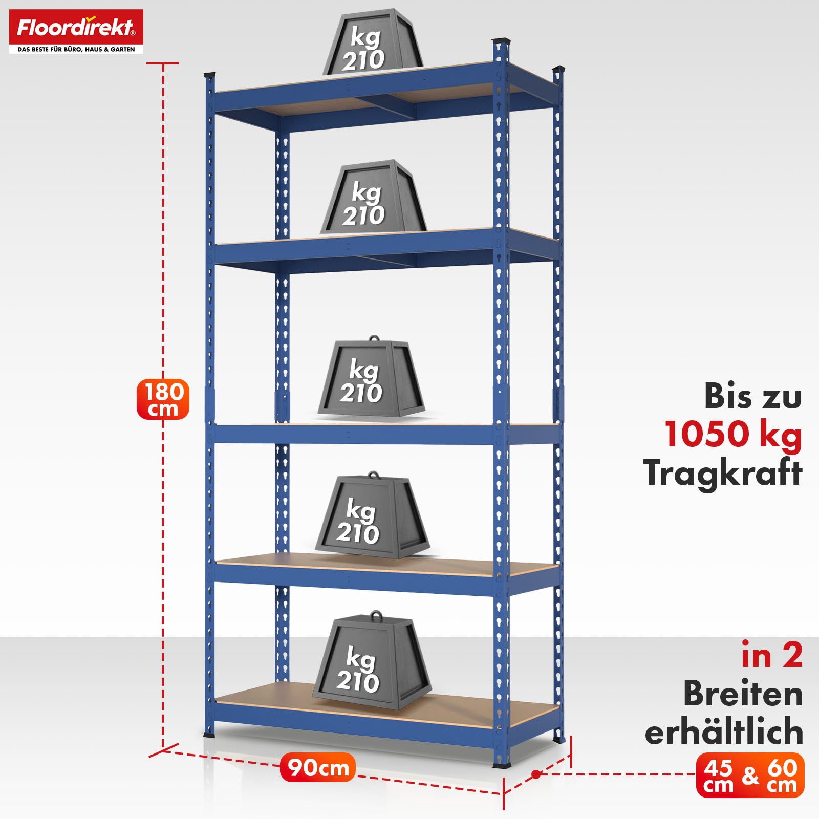Schwerlastregal | Rhino | Lagerregal mit 5 Böden | 1050 kg Traglast | innovatives Stecksystem | In verschiedenen Farben & Größen