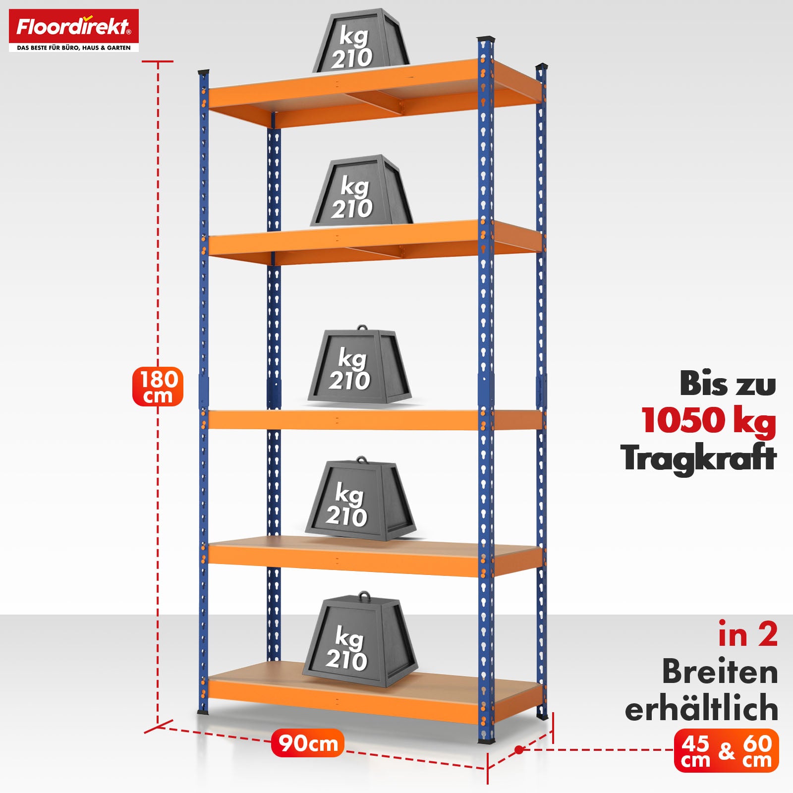 Schwerlastregal | Rhino | Lagerregal mit 5 Böden | 1050 kg Traglast | innovatives Stecksystem | In verschiedenen Farben & Größen