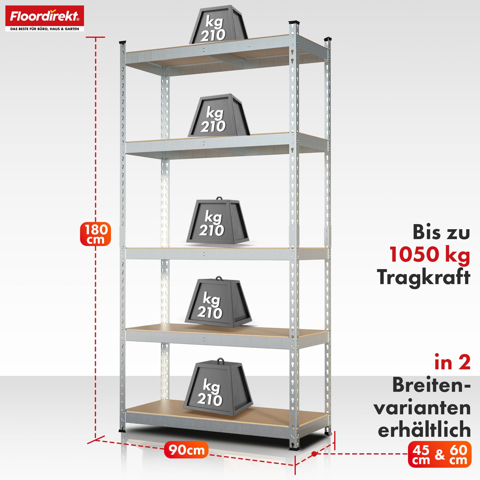 Schwerlastregal | Rhino | Lagerregal mit 5 Böden | 1050 kg Traglast | innovatives Stecksystem | In verschiedenen Farben & Größen