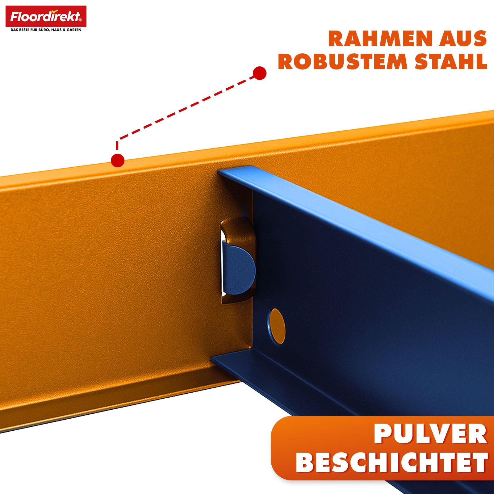 Schwerlastregal | Rhino | Lagerregal mit 5 Böden | 1050 kg Traglast | innovatives Stecksystem | In verschiedenen Farben & Größen
