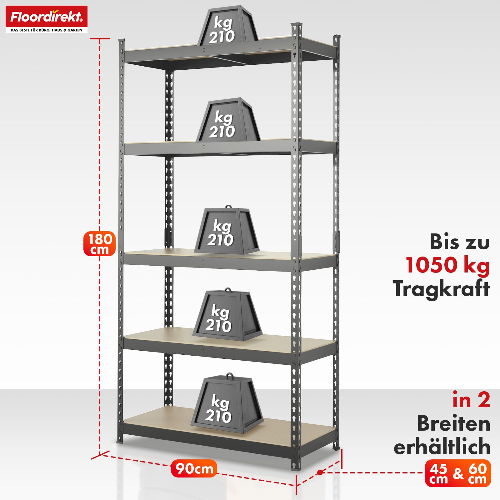 Schwerlastregal | Rhino | Lagerregal mit 5 Böden | 1050 kg Traglast | innovatives Stecksystem | In verschiedenen Farben & Größen