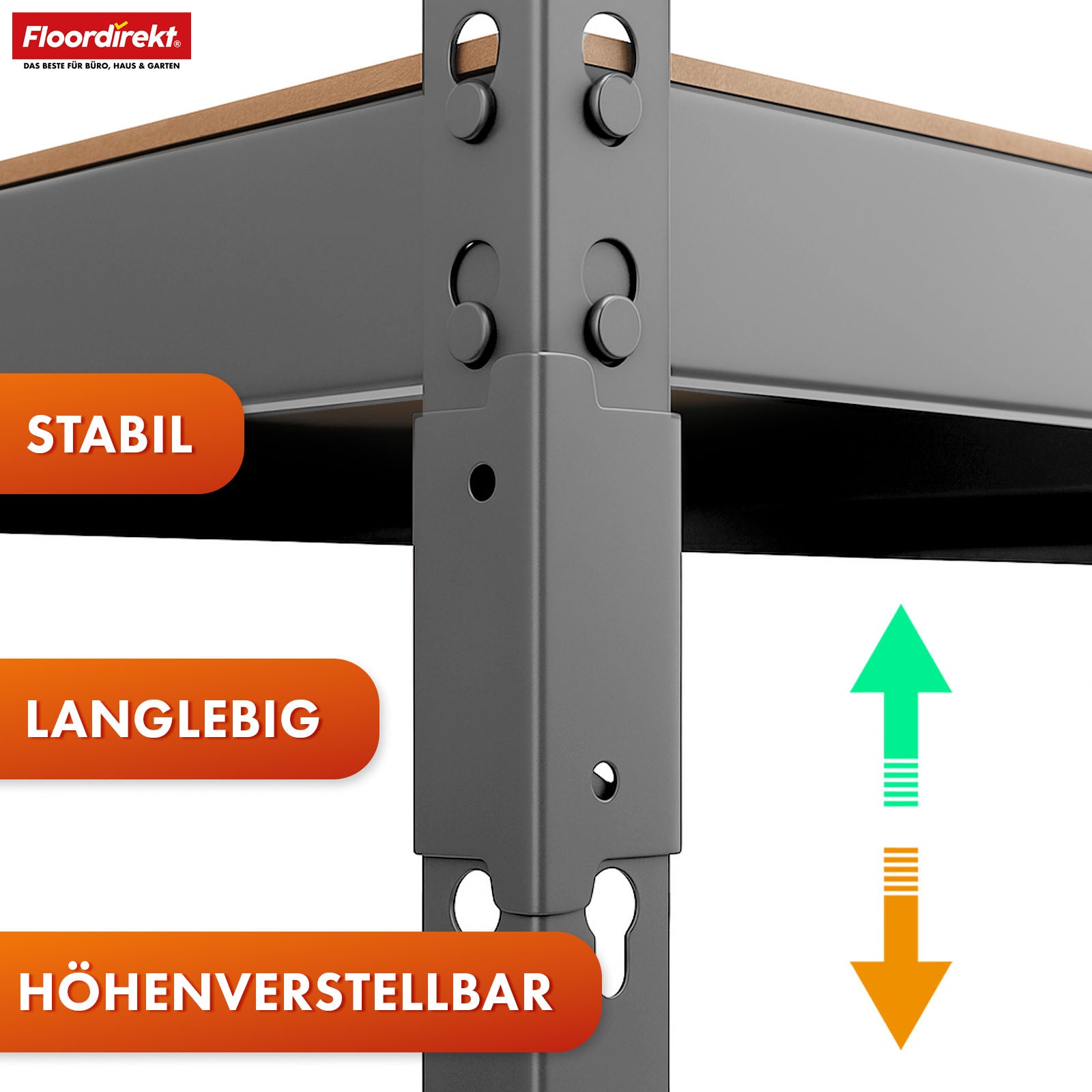 Schwerlastregal | Rhino | Lagerregal mit 5 Böden | 1050 kg Traglast | innovatives Stecksystem | In verschiedenen Farben & Größen