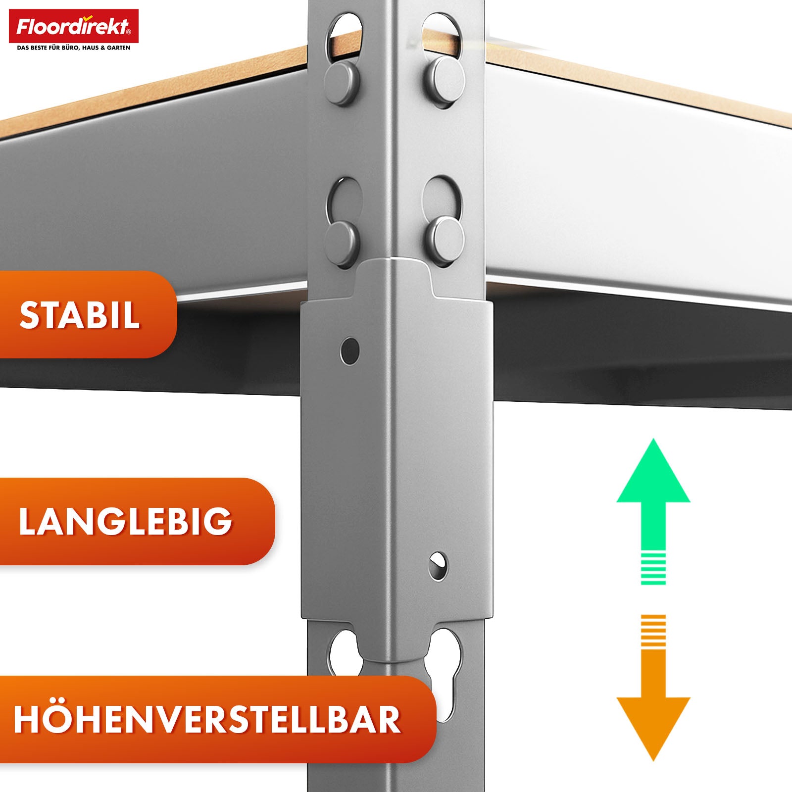 Schwerlastregal | Rhino | Lagerregal mit 5 Böden | 1050 kg Traglast | innovatives Stecksystem | In verschiedenen Farben & Größen