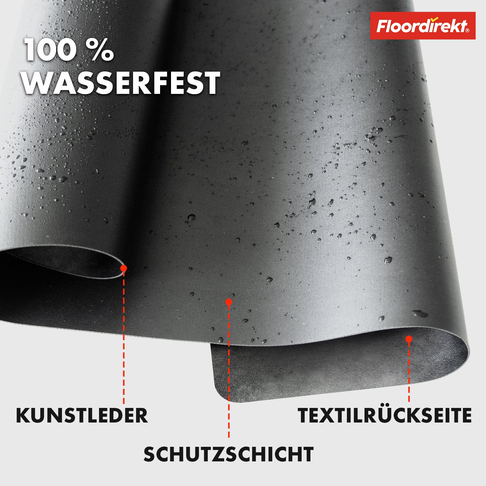 Schreibtischunterlage | Nero | Pflegeleichtes, weiches Kunstleder | Verfügbar in zahlreichen Farben und Größen