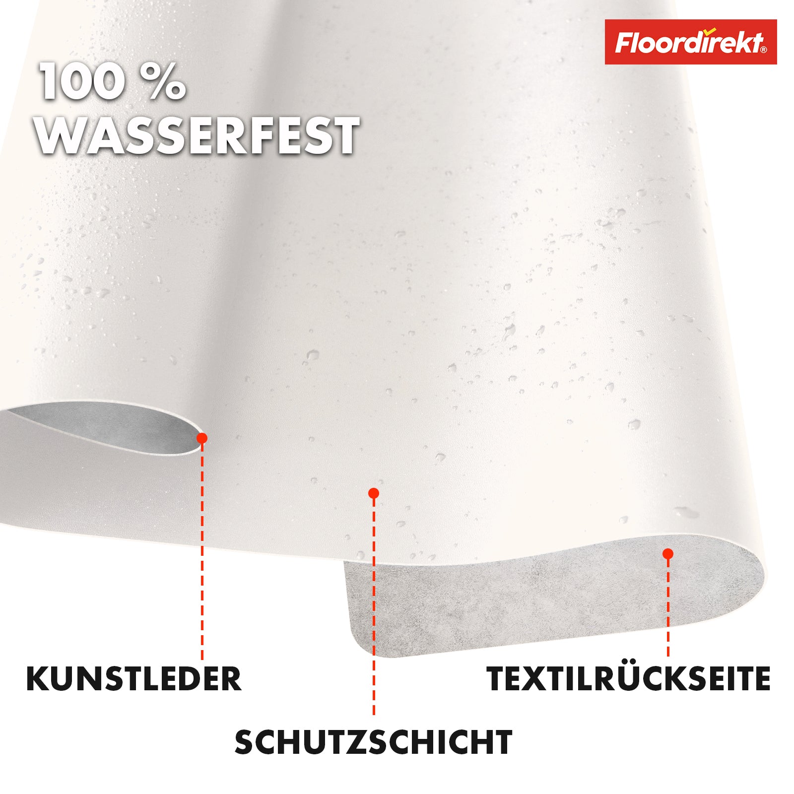 Schreibtischunterlage | Nero | Pflegeleichtes, weiches Kunstleder | Verfügbar in zahlreichen Farben und Größen