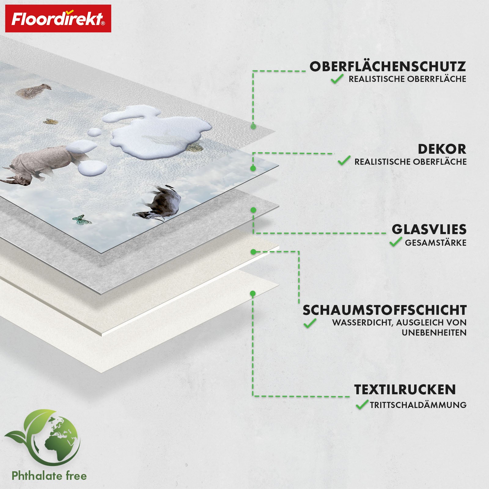 3D CV-Belag | Clouds Safari | Vinyl-Bodenbelag mit realistischem Tier- & Wolkendesign