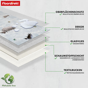 3D CV-Belag | Clouds Safari | Vinyl-Bodenbelag mit realistischem Tier- & Wolkendesign