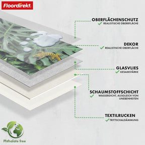 3D CV-Belag | Eldorado | Tropisches Tier- und Pflanzenmuster für stilvolle Räume