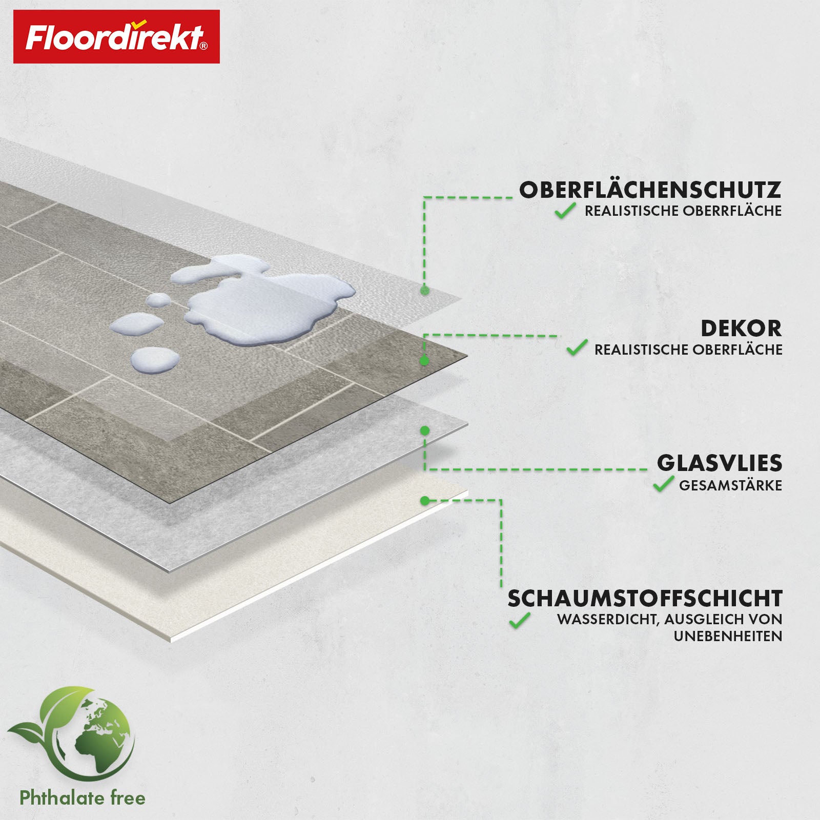 CV-Belag | Kent 968M | Strapazierfähiger Vinylboden in realistischer Steinfliesenoptik für Küche, Bad & Wohnbereich