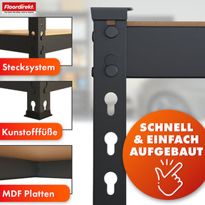 Schwerlastregal | Rhino | Lagerregal mit 5 Böden | 1050 kg Traglast | innovatives Stecksystem | In verschiedenen Farben & Größen