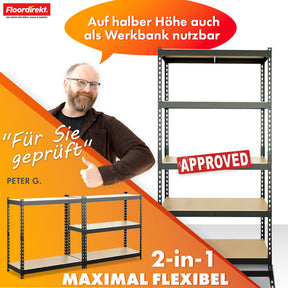 Schwerlastregal | Rhino | Lagerregal mit 5 Böden | 1050 kg Traglast | innovatives Stecksystem | In verschiedenen Farben & Größen