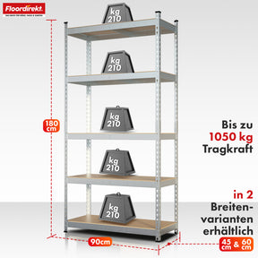 Schwerlastregal | Rhino | Lagerregal mit 5 Böden | 1050 kg Traglast | innovatives Stecksystem | In verschiedenen Farben & Größen