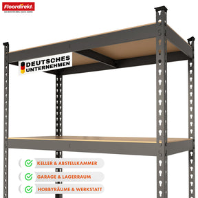 Schwerlastregal | Rhino | Lagerregal mit 5 Böden | 1050 kg Traglast | innovatives Stecksystem | In verschiedenen Farben & Größen